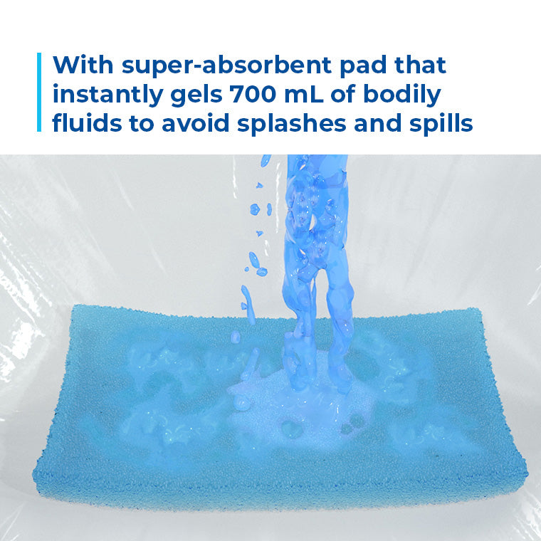 CareBag® Toilet Bowl & Bariatric Bedpan Liner with Super-Absorbent Pad - Case of 360