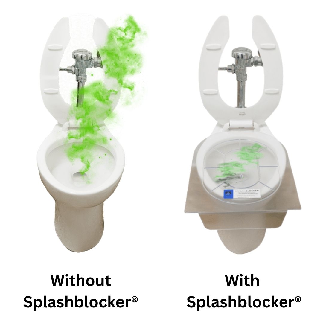Splashblocker®
